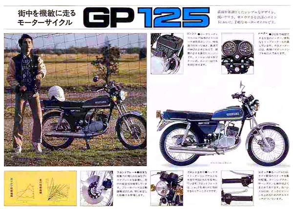 SUZUKI GP 125