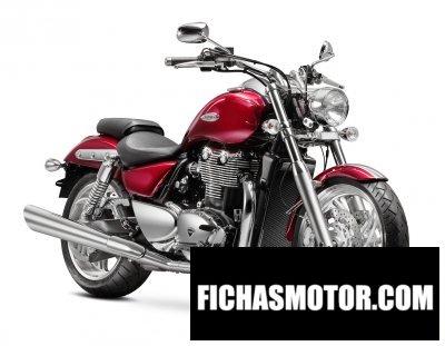 TRIUMPH Thunderbird