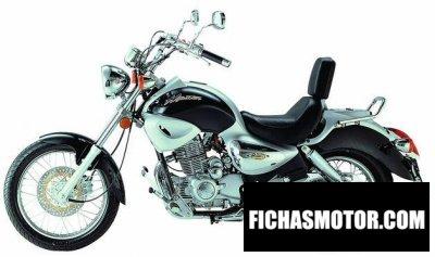 KYMCO Hipster 125