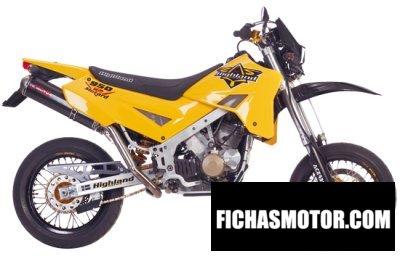 HIGHLAND SUPERMOTARD 950